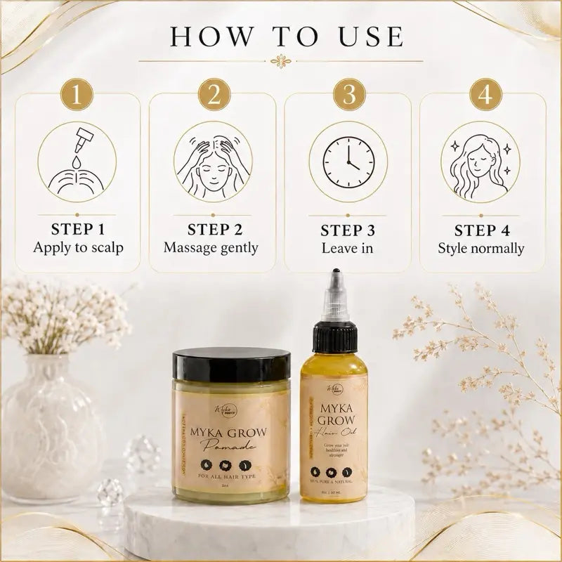 MYKA Grow Hydrating Hair Care Set, 2-Piece Moisturizer Bundle with 4 Oz Pomade & 2 Oz Hair Treatment, Hair Oil Set
