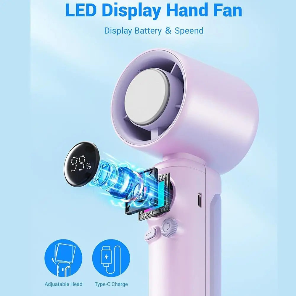 Portable Handheld Turbine Fan, 4000Mah 100 Speeds High-Speed Fan, Adjustable Outdoor Mini Fan, Party Gift, SS-026 Model